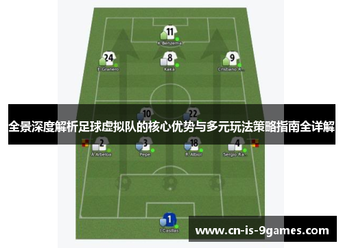 全景深度解析足球虚拟队的核心优势与多元玩法策略指南全详解 全景深度解析足球虚拟队的核心优势与多元玩法策略指南全详解