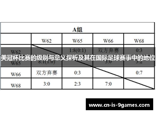 美冠杯比赛的级别与意义探析及其在国际足球赛事中的地位