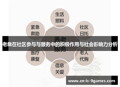 老詹在社区参与与服务中的积极作用与社会影响力分析