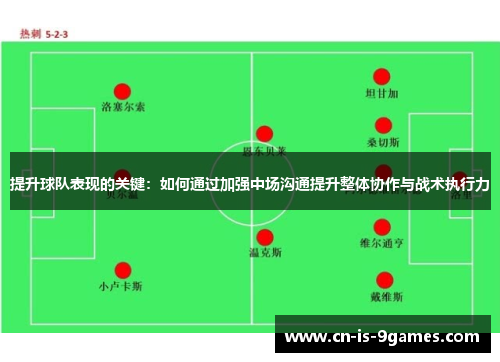 提升球队表现的关键：如何通过加强中场沟通提升整体协作与战术执行力