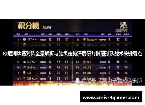 欧冠淘汰赛对阵全景解析与胜负走势深度研判指南球队战术关键看点