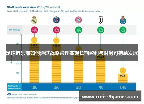 足球俱乐部如何通过战略管理实现长期盈利与财务可持续发展