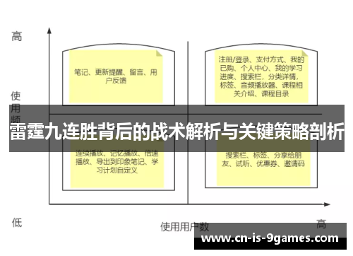雷霆九连胜背后的战术解析与关键策略剖析 雷霆九连胜背后的战术解析与关键策略剖析